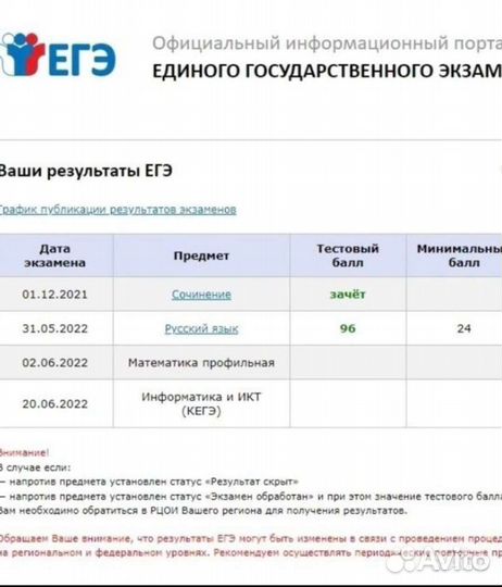 Репетитор по русскому языку егэ