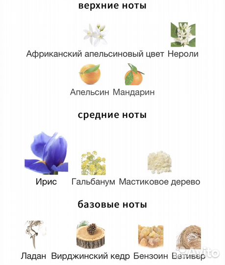 Парфюм женский Infusion d'Iris Prada распив