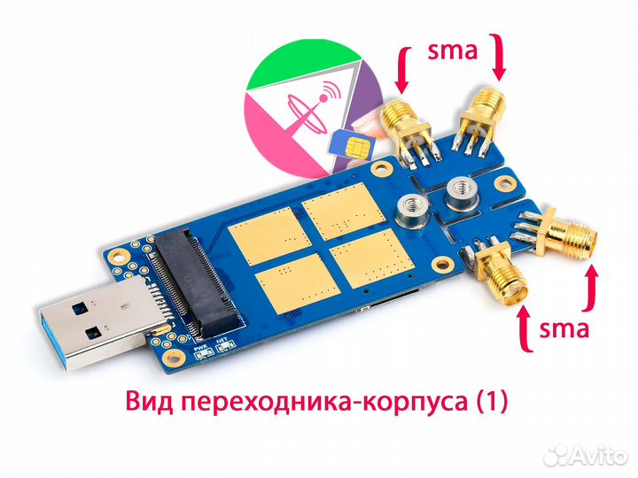 4G модем агрегация суммирование частот imei