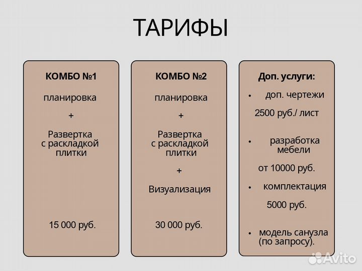 Дизайн проект санузла