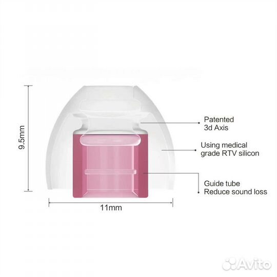 Амбушюры Dunu SpinFit CP100+ / CP360 (Original)