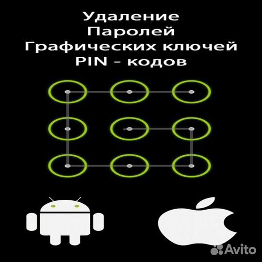 Сброс гугл аккаунта