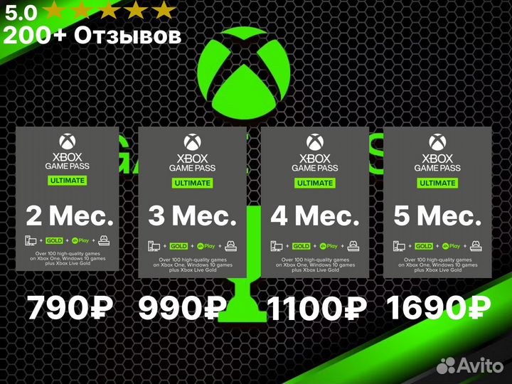 Подписки и игры на xbox: Game Pass Ultimate на 2+