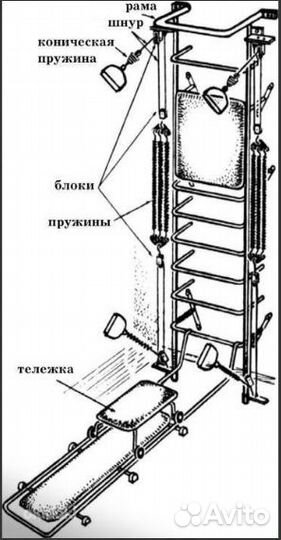 Гимнастический комплекс Здоровье, шведская стенка