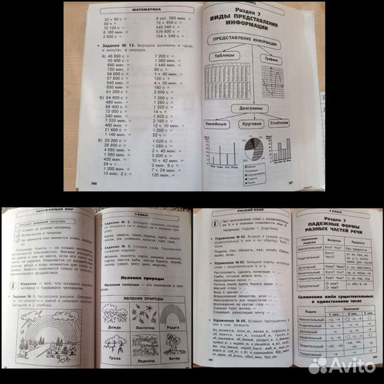 Весь курс начальной школы. Внеклассное чтение