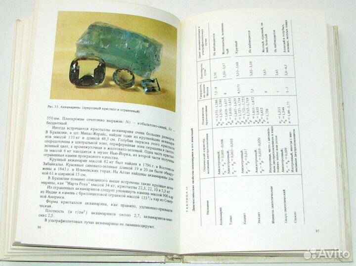 Корнилов Н., Солодова Ю. Ювелирные камни