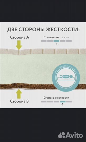 Матрас детский Aloe Vera Simple