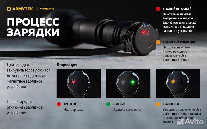 Тактический фонарь armytek viking PRO