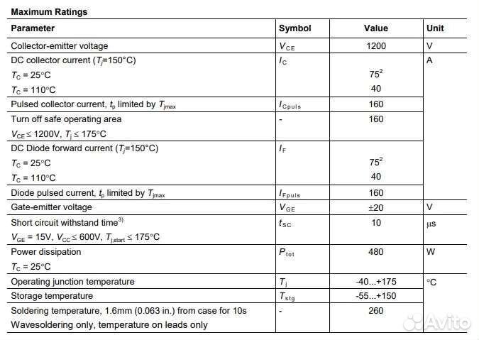 K40T1202 igbt транзисторы