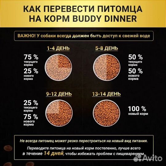 Сухой корм для собак Buddy Dinner Gold Line