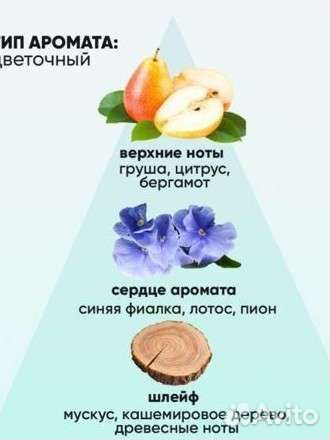 Туалетная вода эйвон