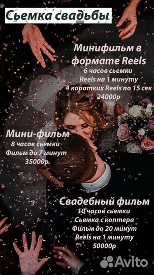 Съёмка Reels, Shorts, снипеты, интервью