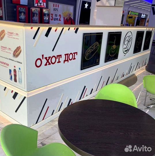 Торговый островок для бутика