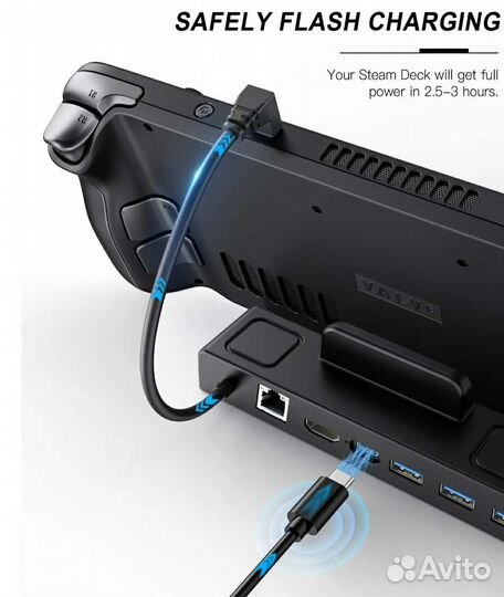 Док станция для steam deck 6in1