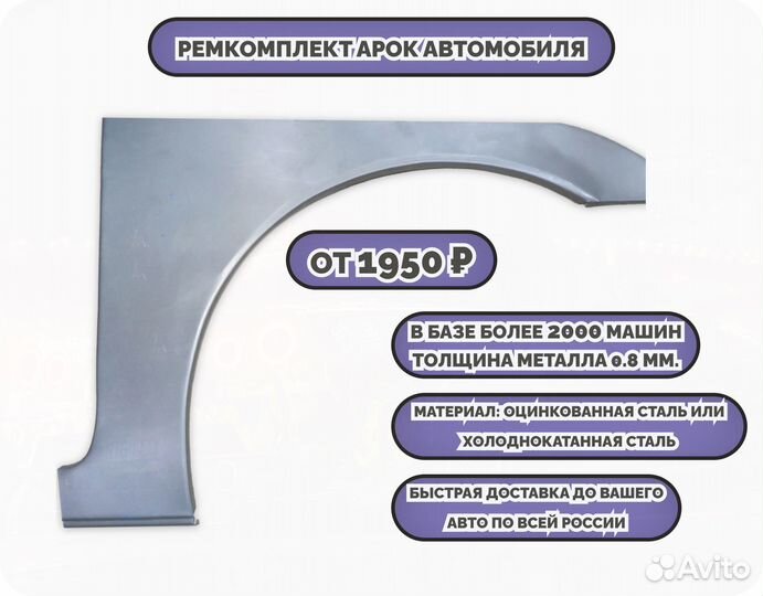 Ремонтные арки (ремкомплект) на автомобиль