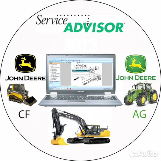 Установлю по John Deere Service Advisor 4.2