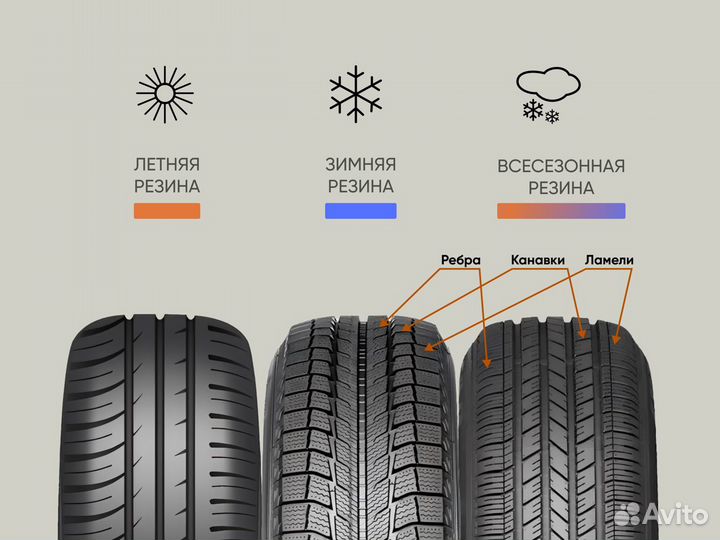 Pirelli Cinturato P7 225/55 R16