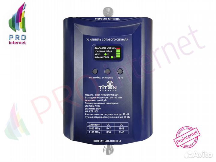 Репитер Titan-900/2100 (LED) сертифицированный