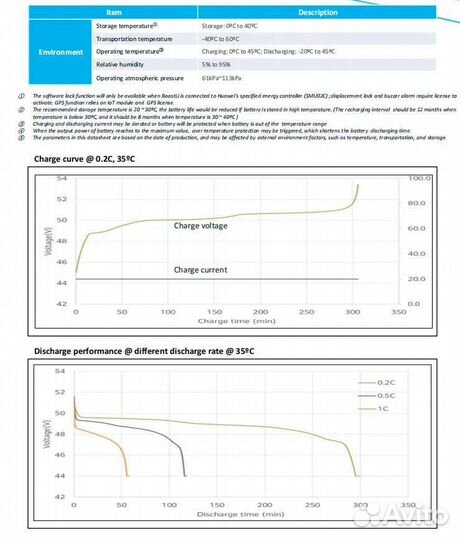 Аккумулятор