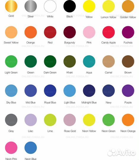 Термопленка Siser, Unitrade, Witpac, Nova-flex