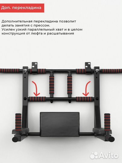 Турник 3в1 Premium