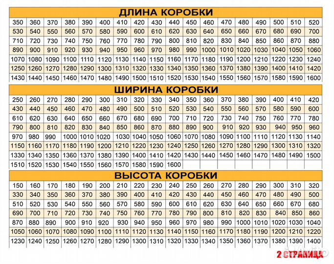 Картонные коробки 1200x500x500 \