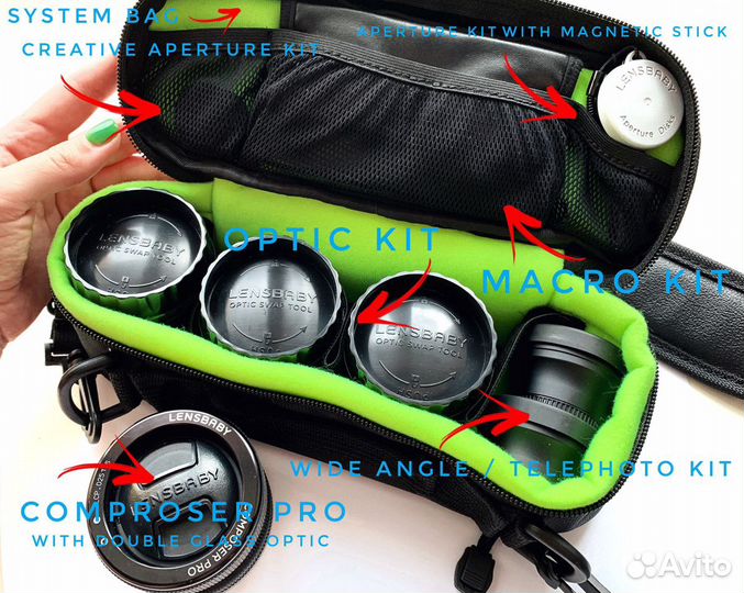 Lensbaby Creative Effects System Kit (для Canon)