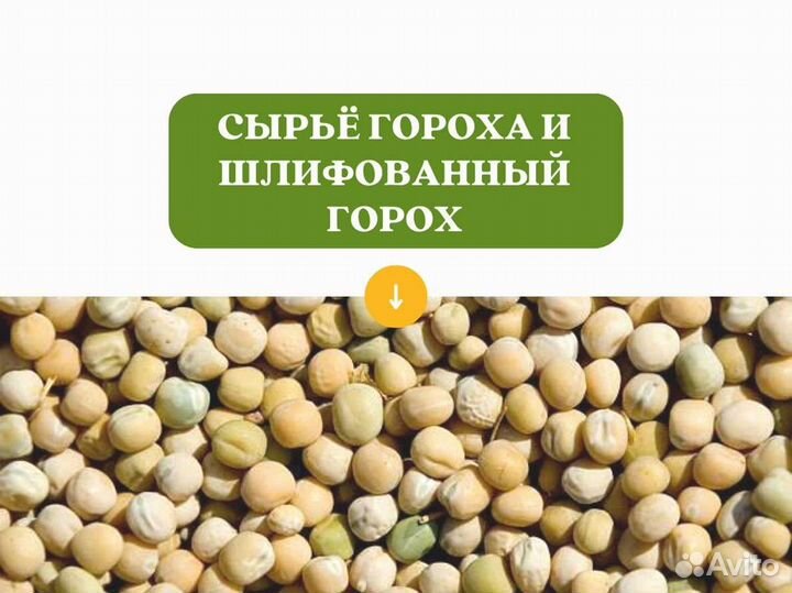 Горох шлифованный (кг)