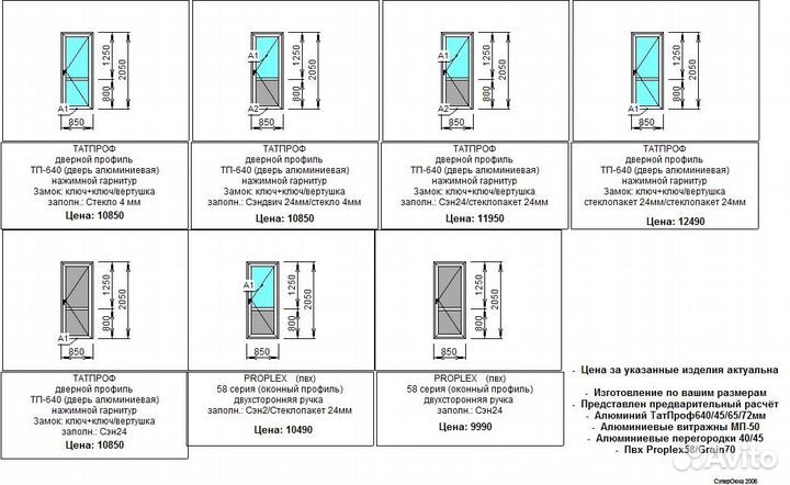 Двери алюминий, пвх, перегородки, витражи
