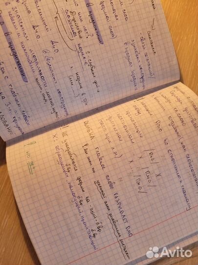 Шпаргалки ЕГЭ русский язык