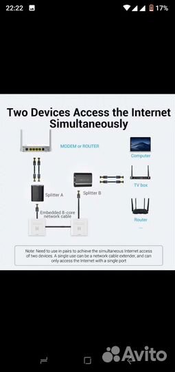 Ethernet Splitter (адаптер-разветвитель)