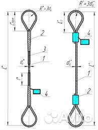 Стропы - Канаты кольцевые уск2 4т\1.5м