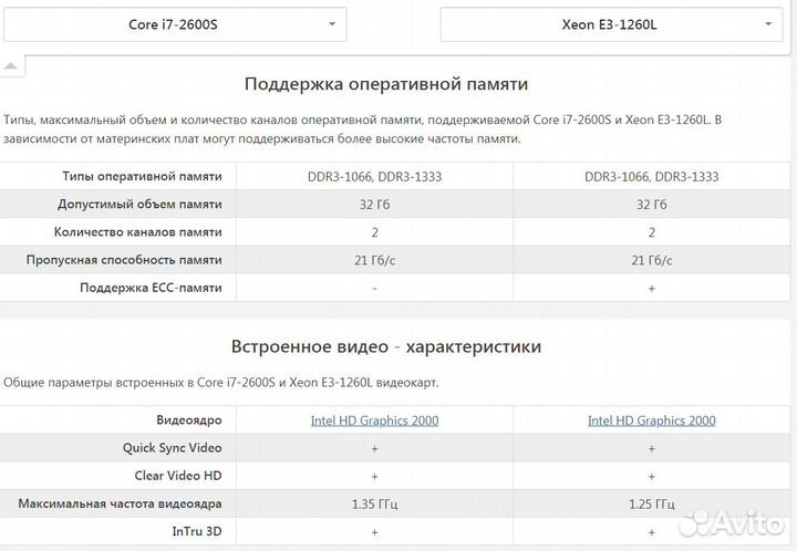 Процессор Intel Core i7 2600S (Xeon E3-1260L)