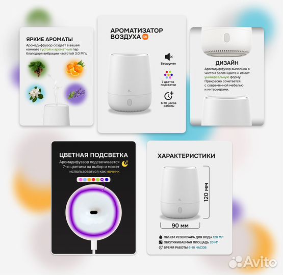 Инфографика маркетплейсов, дизайн карточек WB/ozon