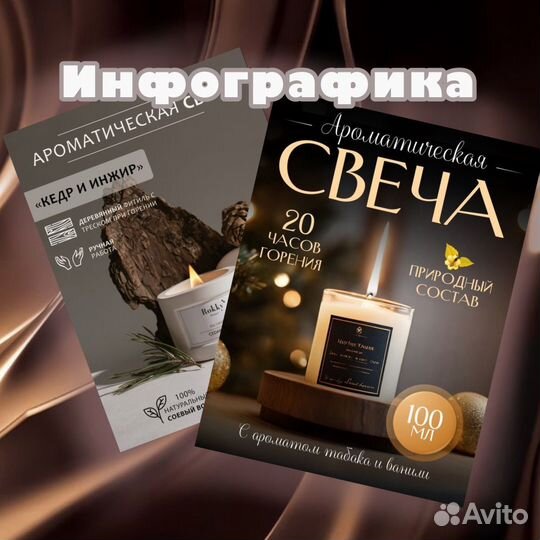 Карточки для маркетплейсов/ Веб-дизайн