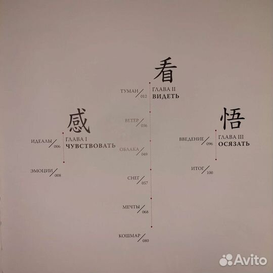 Ван Лин. Призрачный клинок