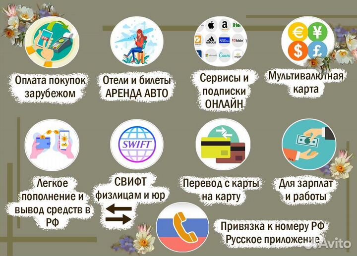 Банковская карта Visa MasterCard иностранная VIP