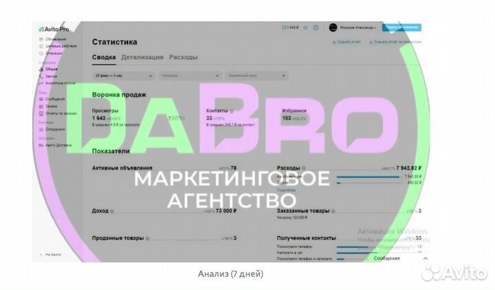 Авитолог который может