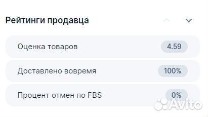 Магазин на озон готовый и успешный