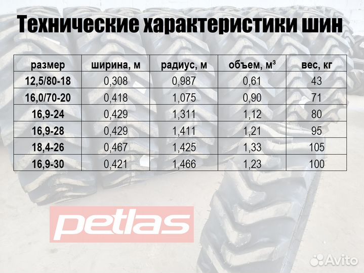 Шины 16,9-28 18,4-26 16,9-30 16,9 -24 12,5-20