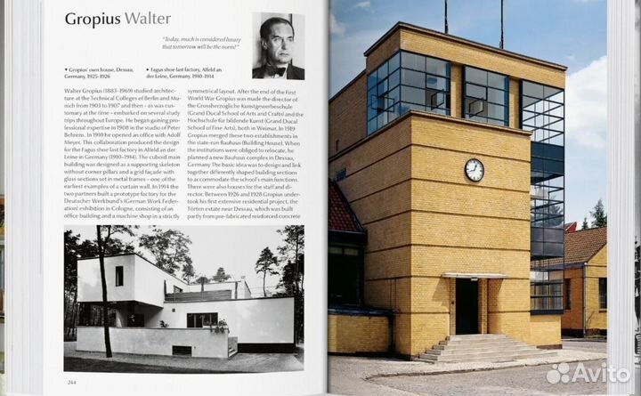 Modern Architecture A–Z