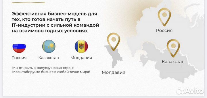 Франшиза готовый бизнес под ключ компании топ-1