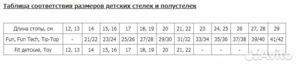 Стелька-супинатор ортопедическая orto Fun tech, 23
