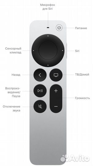 Apple TV 4K 32gb 2021