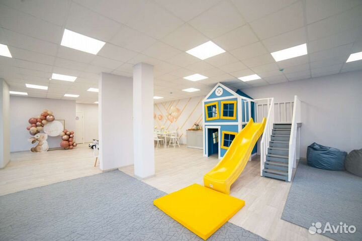 Аренда помещения