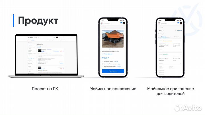 Инвестиции в цифровую платформу Пассивный доход