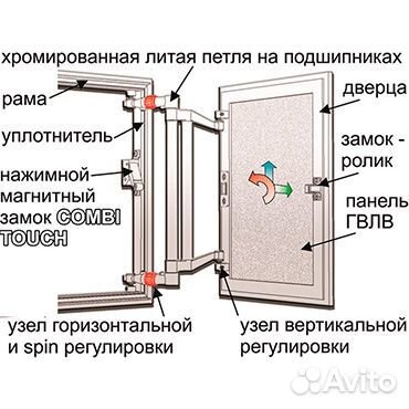 Люк под плитку Евроформат атр-етр