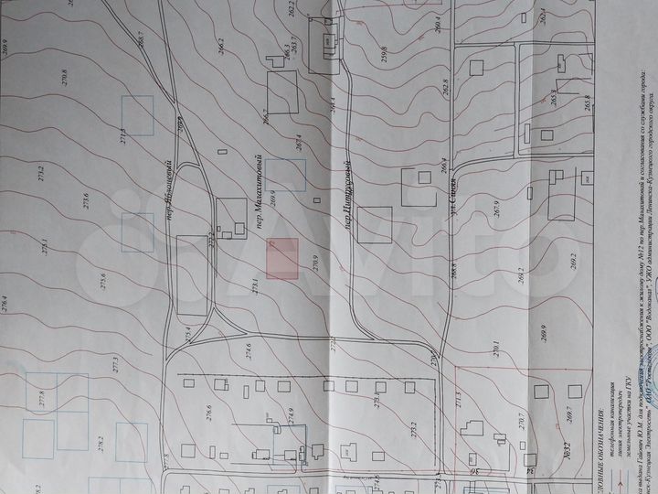 Участок 15 сот. (ИЖС)