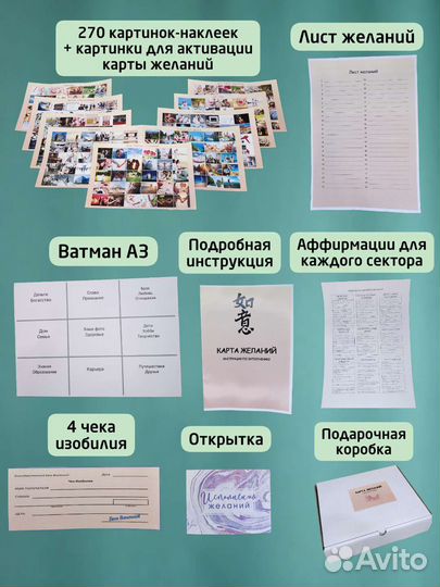 Карта желаний, А3. Доска визуализации