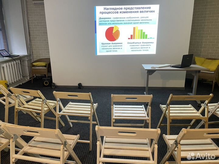 Аренда зала на мероприятие